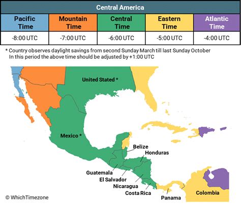 time in sc usa|central america time zone clock.